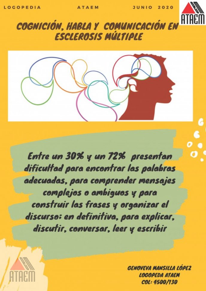 COGNICION, HABLA Y COMUNICACION EN ESCLEROSIS MULTIPLE