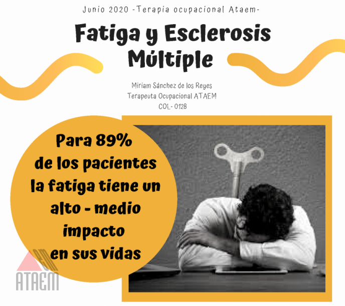 FATIGA Y ESCLEROSIS MULTIPLE